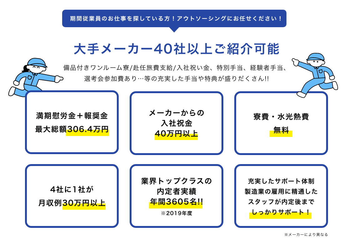 大手メーカー40社以上ご紹介可能
