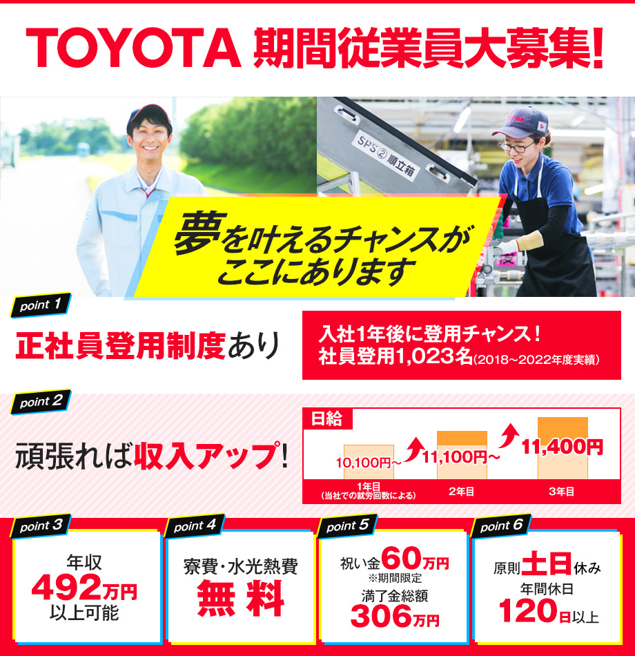 トヨタ自動車直接雇用の期間従業員募集！